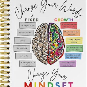 mindset, journaling,