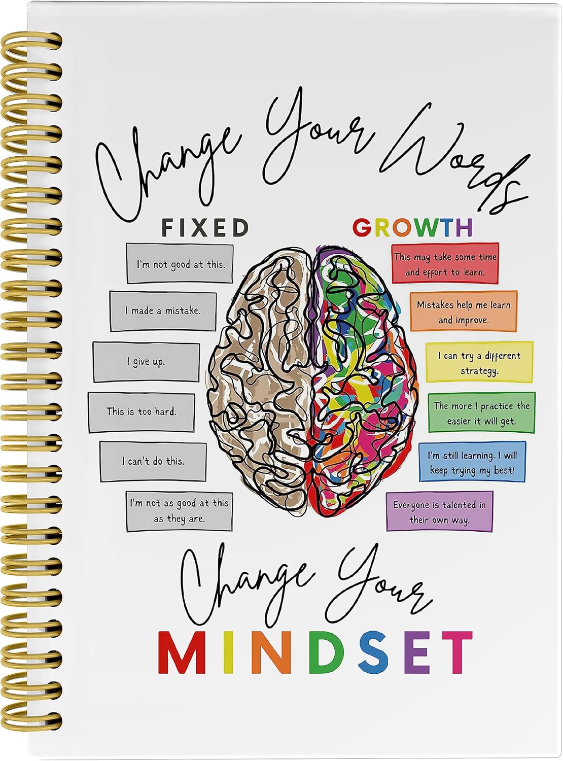 mindset, journaling,